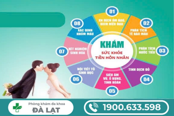 Hình ảnh minh họa